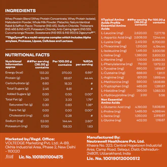 The Future of Online Health Supplements: Innovations and Expectations